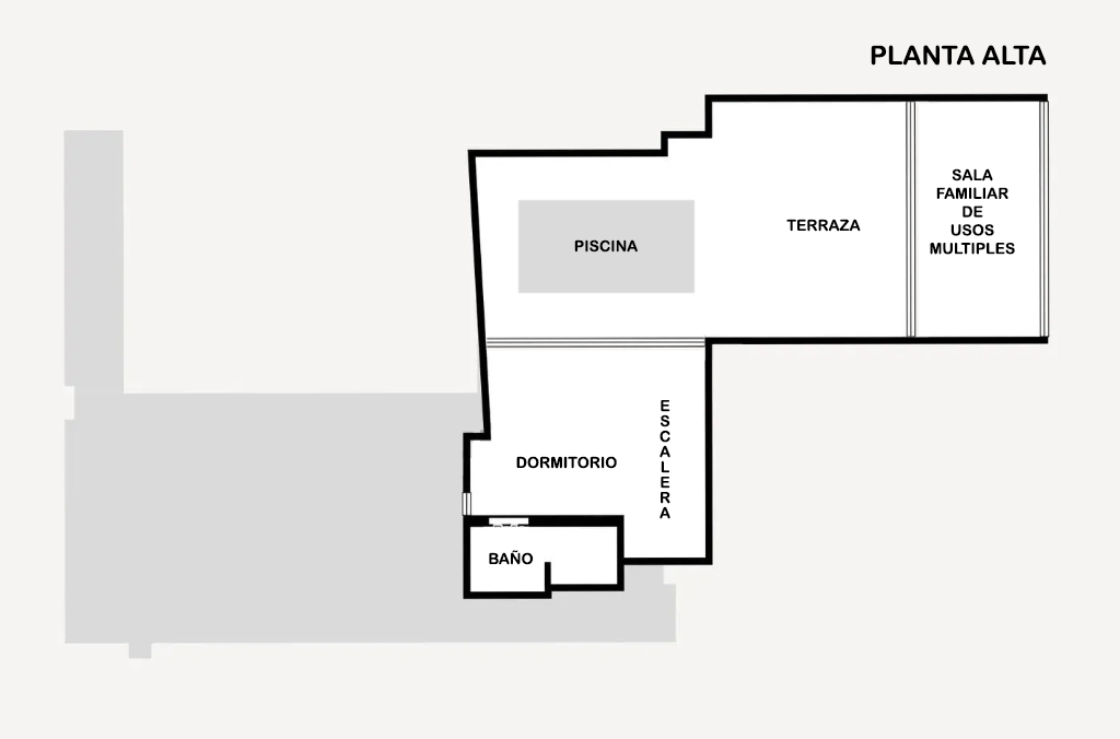 Planta Azotea